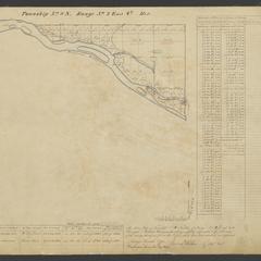 Object 2 titled North of river