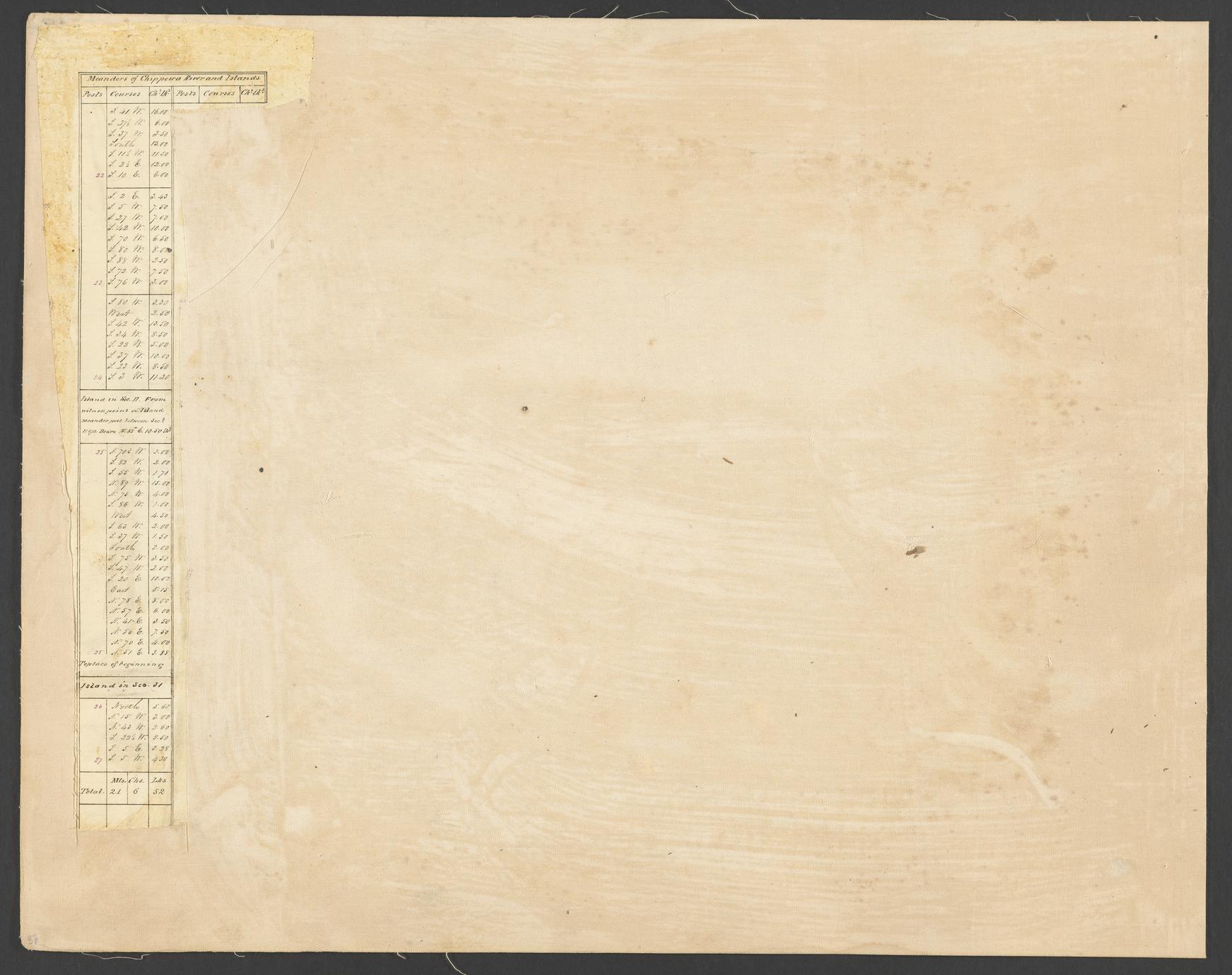 [Public Land Survey System map : Wisconsin Township 28 North, Range 09 West] (2 of 2)