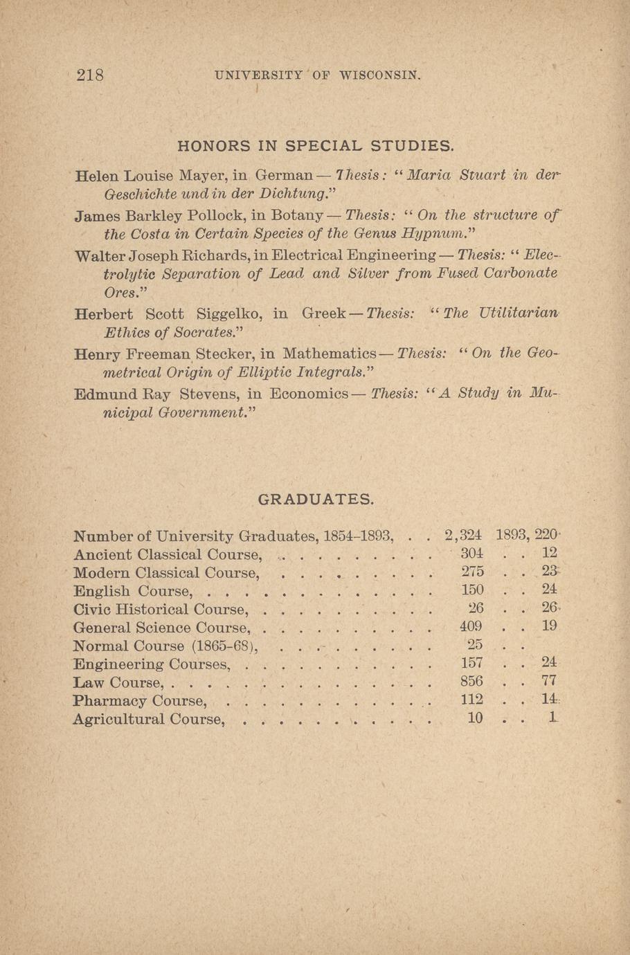 Catalogue of the University of Wisconsin for 189394 1894 Full view