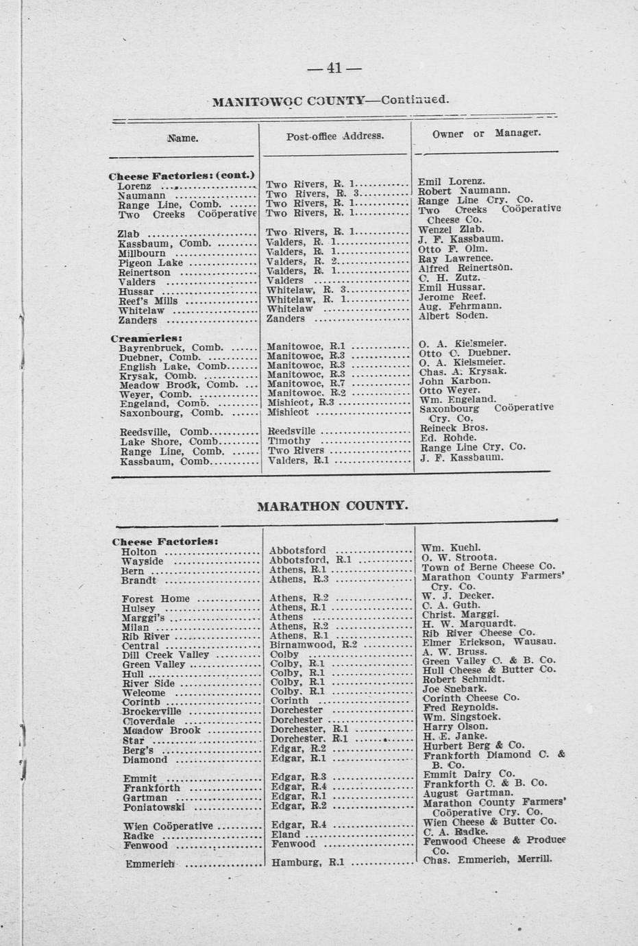 Wisconsin cheese factories, creameries and condenseries by counties