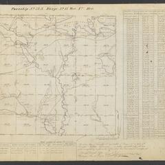 Object 1 titled Front