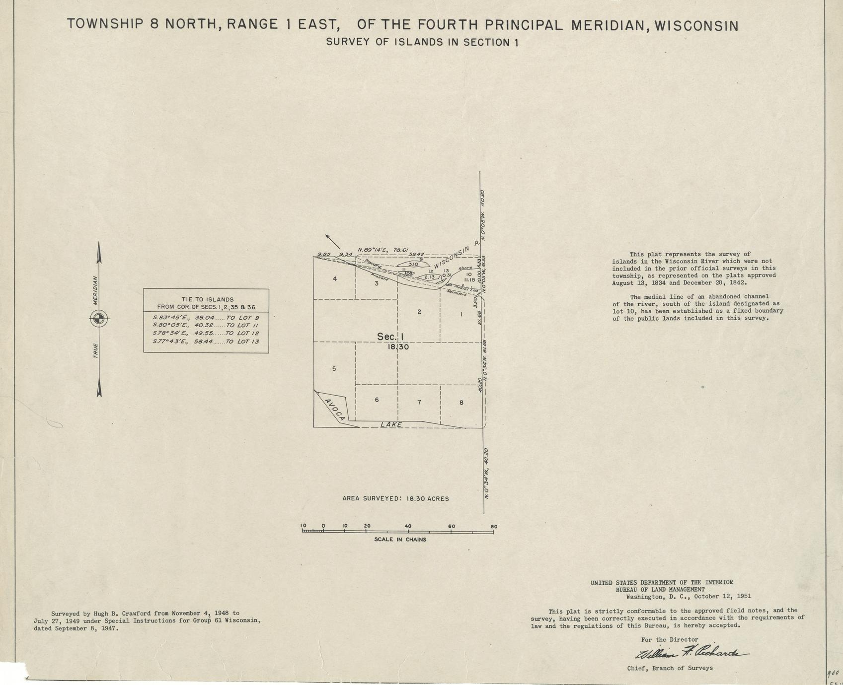 [Public Land Survey System map: Wisconsin Township 08 North, Range 01 East]