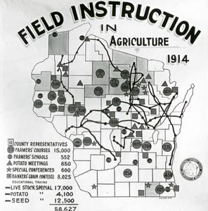 Field Instruction in Agriculture map