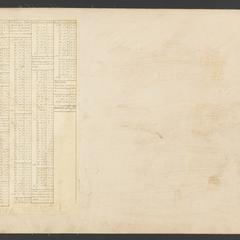 Object 2 titled Back