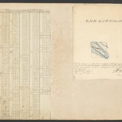 Object 2 titled Back