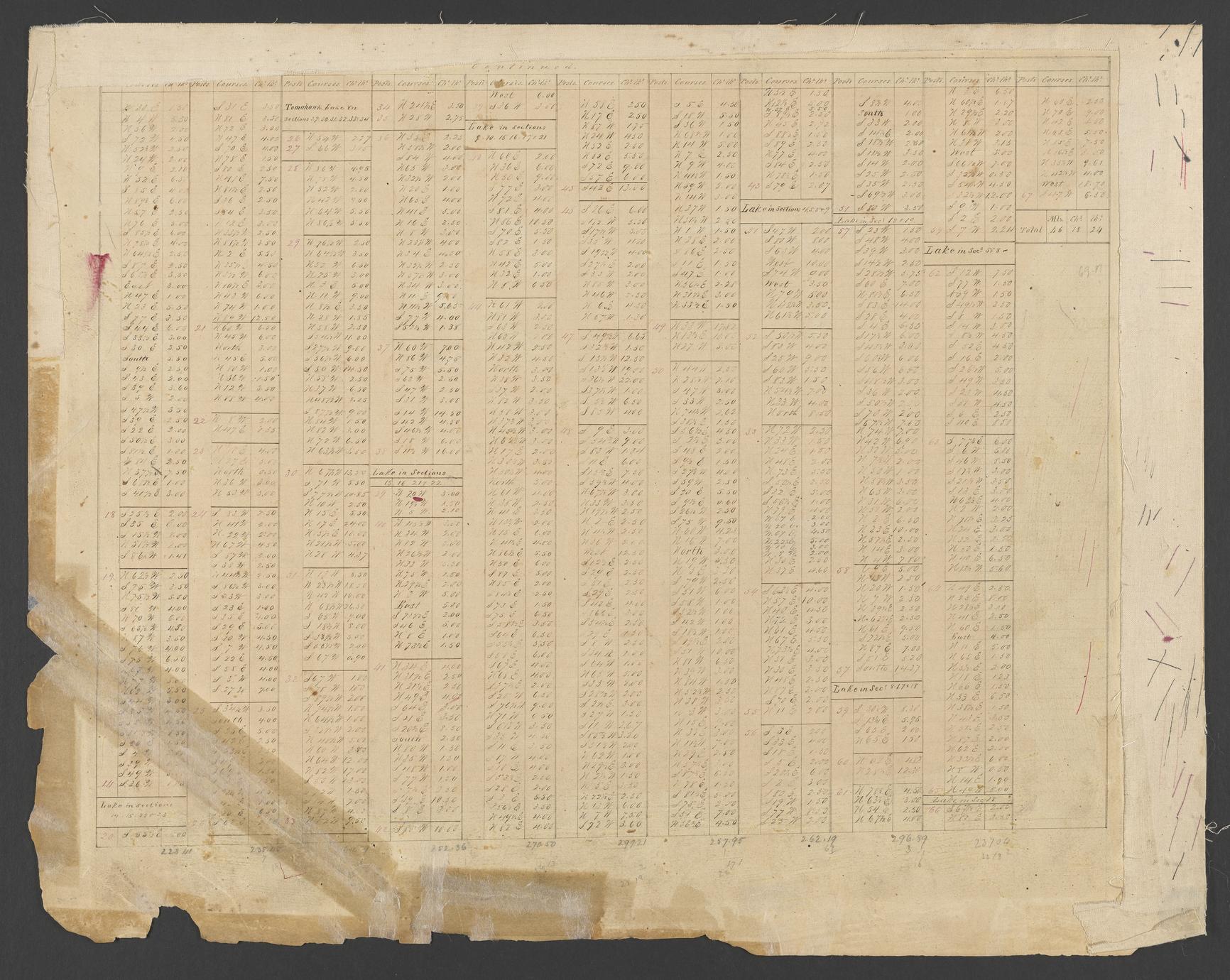 [Public Land Survey System map : Wisconsin Township 39 North, Range 07 East] (2 of 2)