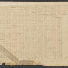 Object 2 titled Back