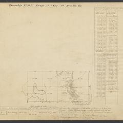 [Public Land Survey System map : Wisconsin Township 29 North, Range 07 East]
