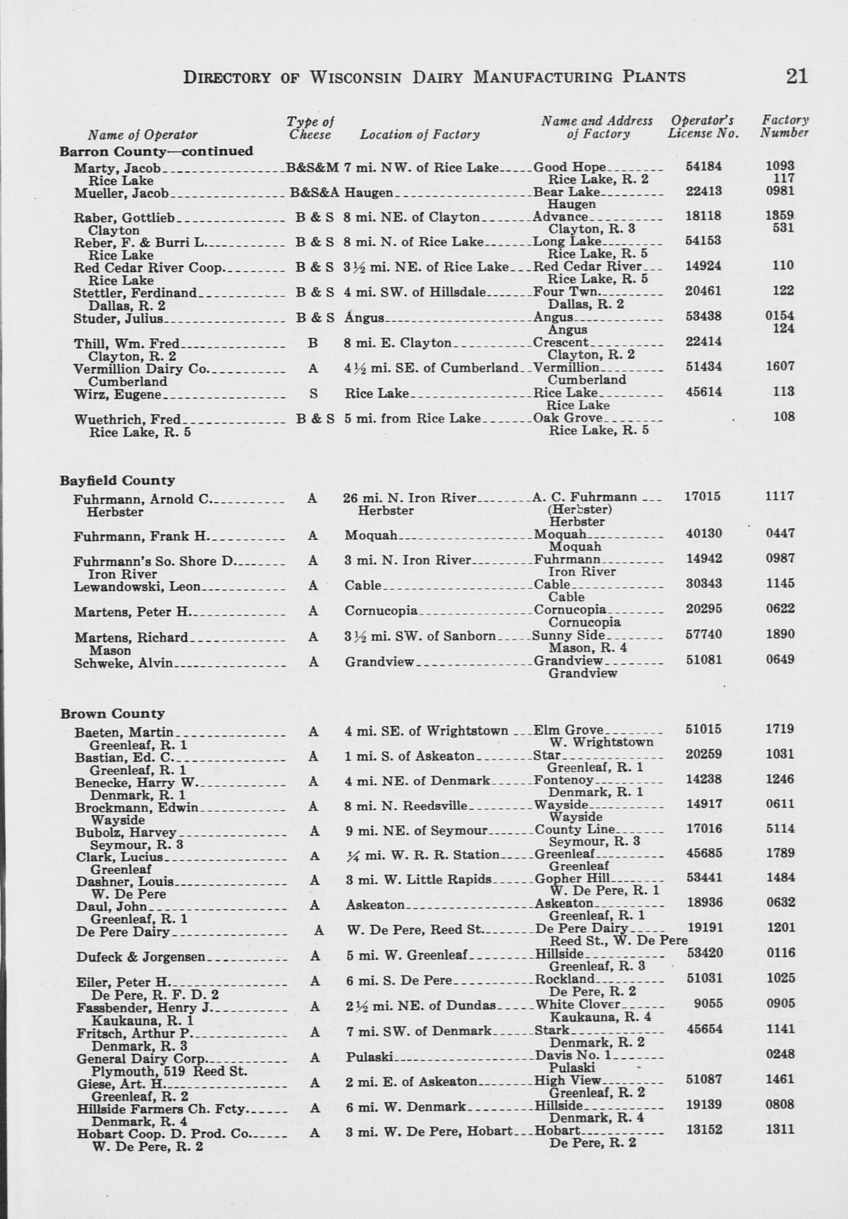 Directory of Wisconsin dairy manufacturing plants containing dairy