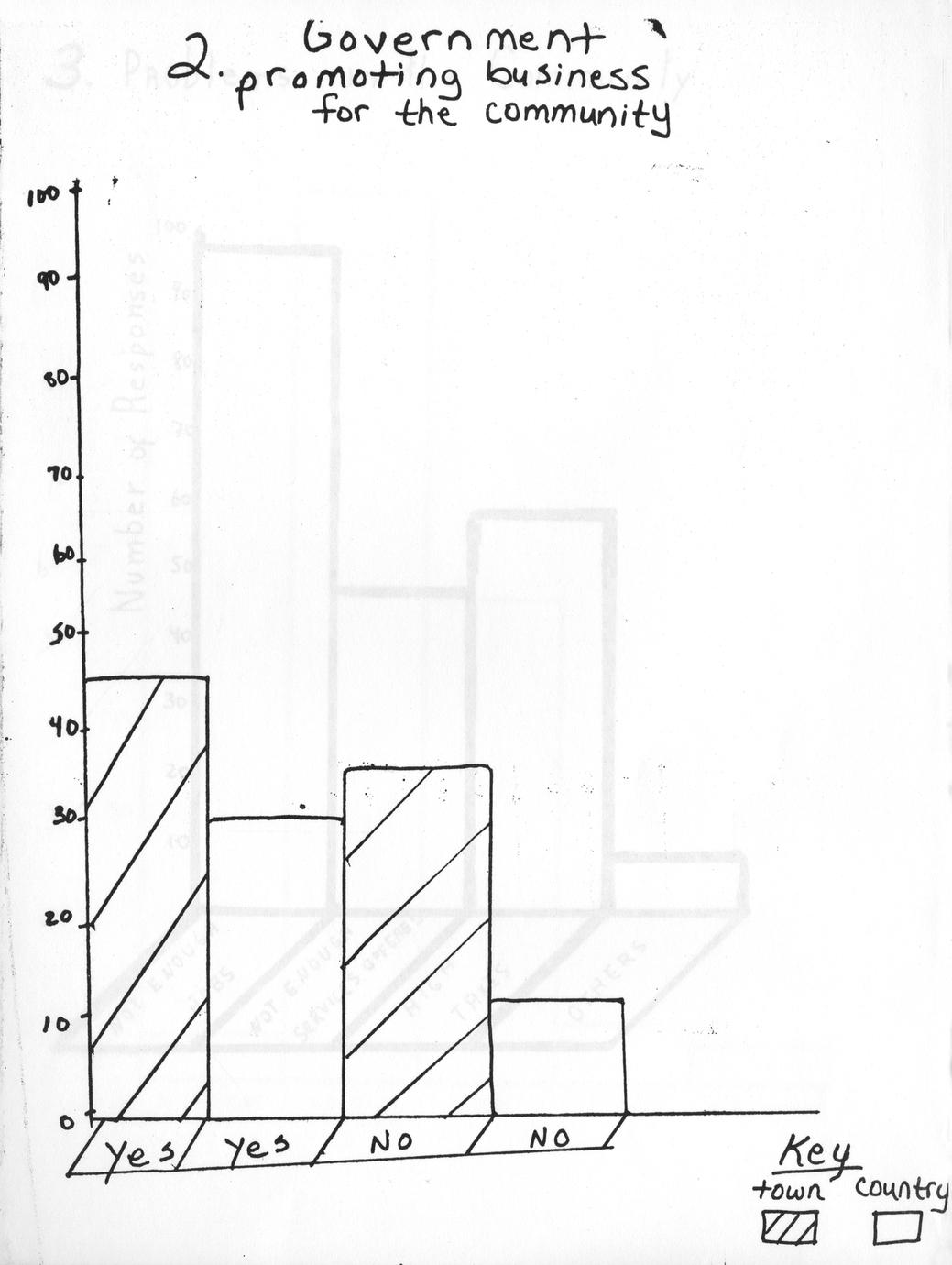 Barneveld community profile Full view UWDC UWMadison Libraries