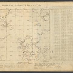 Object 1 titled Front