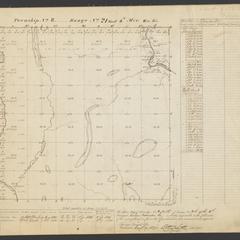 [Public Land Survey System map: Wisconsin Township 08 North, Range 21 East]