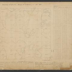 [Public Land Survey System map: Wisconsin Township 38 North, Range 09 East]