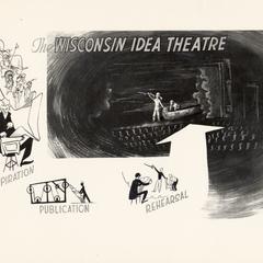 Wisconsin Idea Theatre Poster