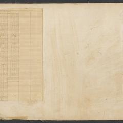 Object 2 titled Back