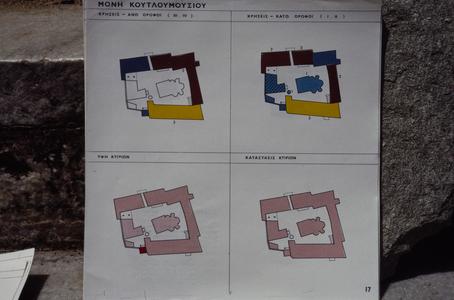 Koutloumousiou Monastery Plan
