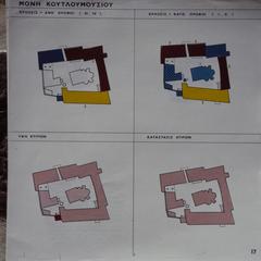 Koutloumousiou Monastery Plan