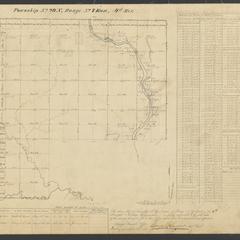 [Public Land Survey System map : Wisconsin Township 29 North, Range 07 East]