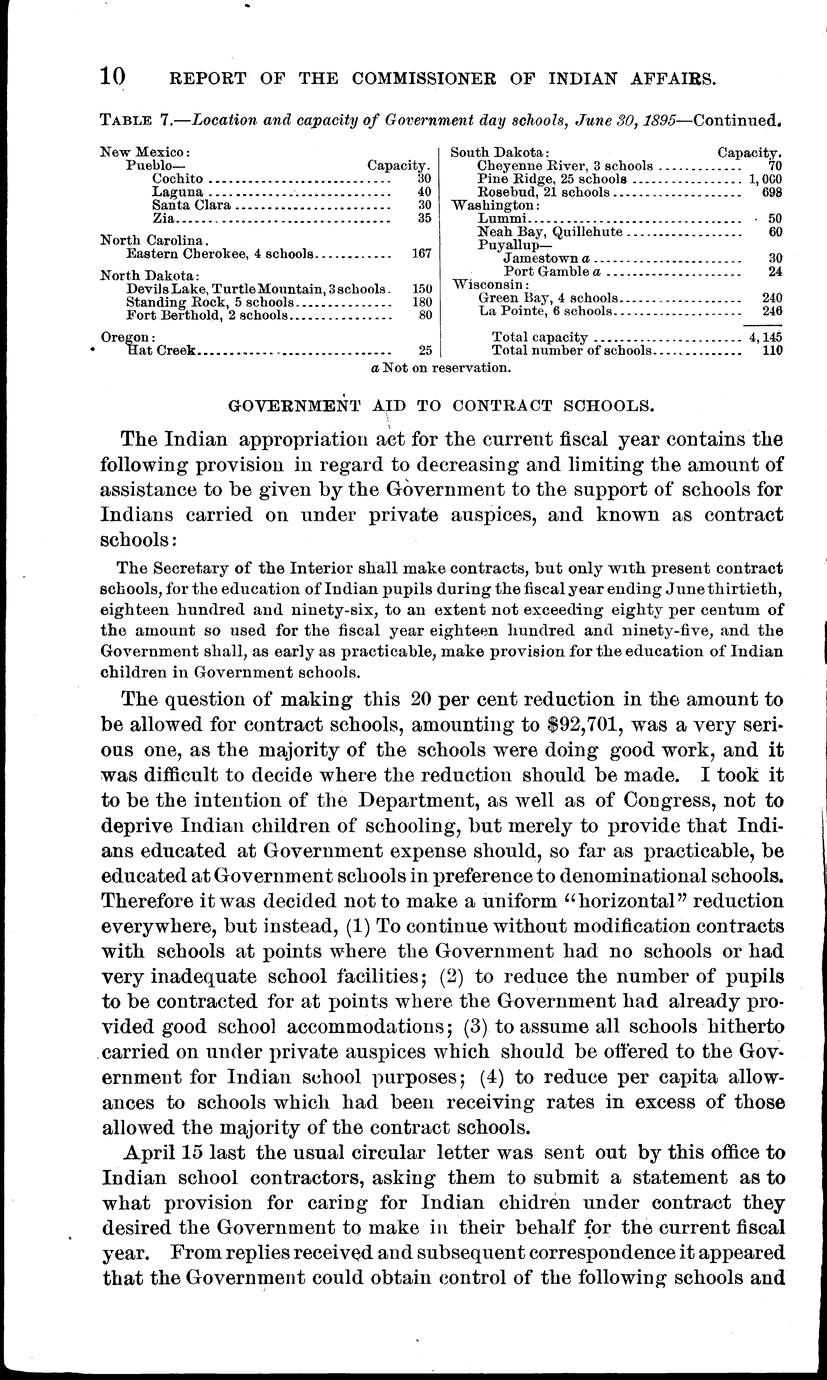 Annual report of the Commissioner of Indian Affairs, for the year 1895