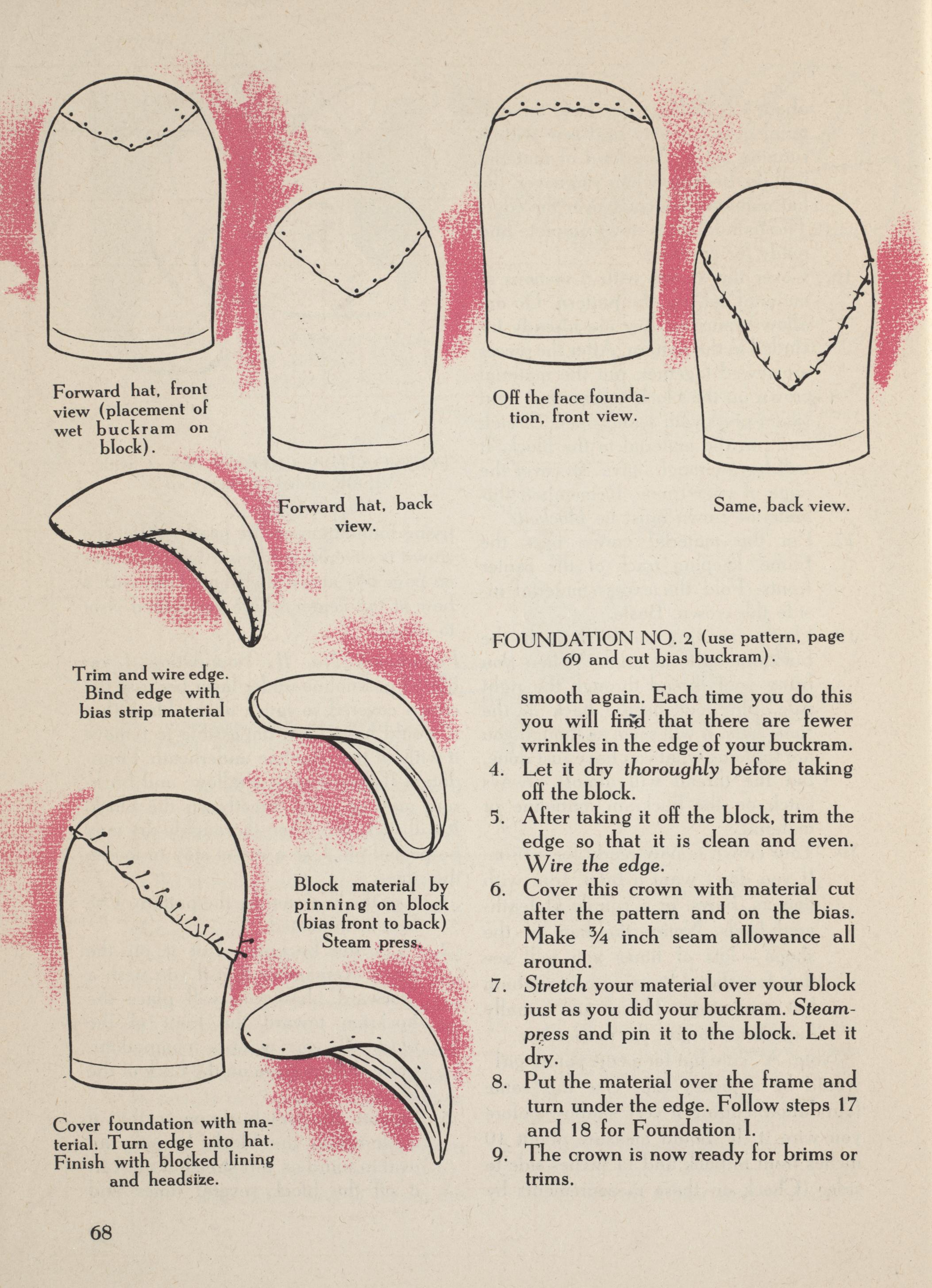 How to make and trim your own hats Full view UWDC UWMadison
