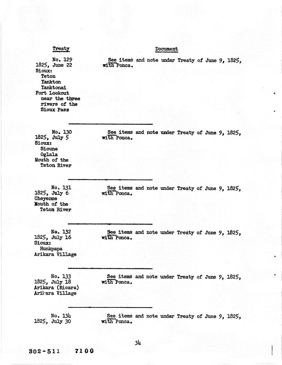 List Of Documents Relating To The Negotiation Of Ratified And ...