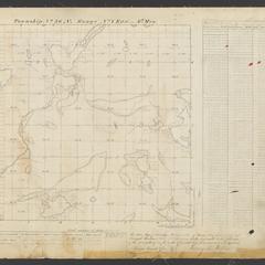 Object 1 titled Front