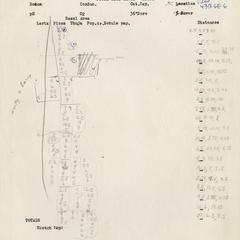 Site 5079: Vilas County, Township 43N, Range 6E, Section 6