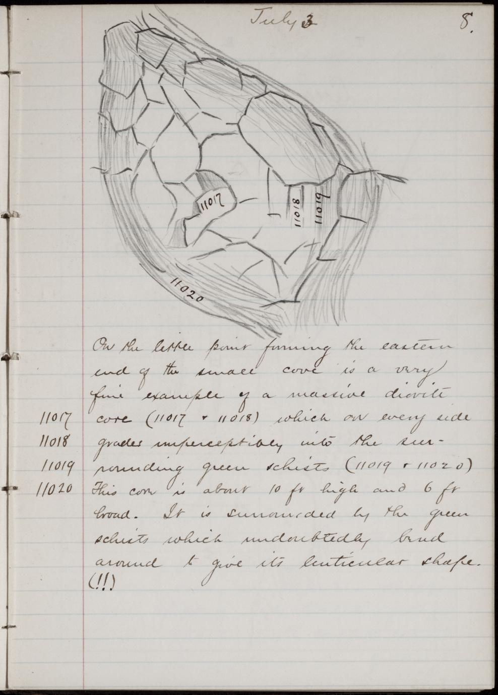 Quinnesec, Michigan, No. 1 [specimens] 1100011138 Full view UWDC