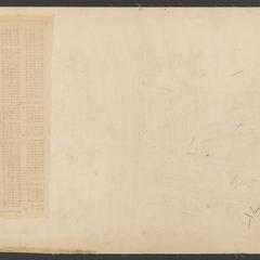 Object 2 titled Back