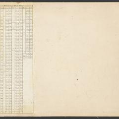 [Public Land Survey System map: Wisconsin Township 19 North, Range 05 West]