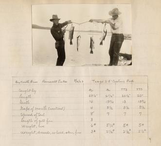 Roosevelt Lake bass catch, photo of AL with companion "TTS," and handwritten catch list, Roosevelt Lake, Arizona, August 1923