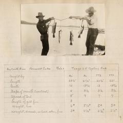 Roosevelt Lake bass catch, photo of AL with companion "TTS," and handwritten catch list, Roosevelt Lake, Arizona, August 1923