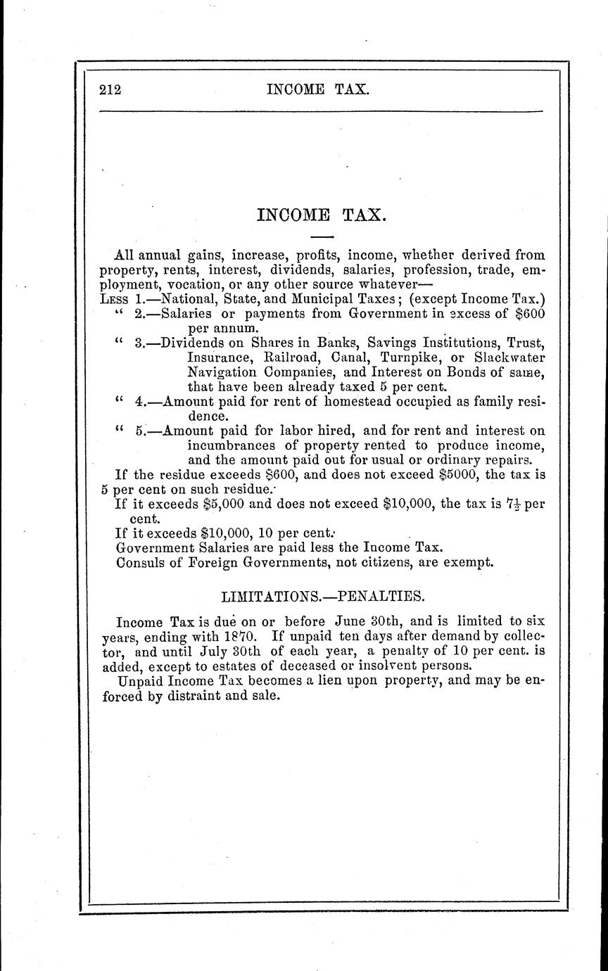 The legislative manual of the state of Wisconsin, comprising Jefferson