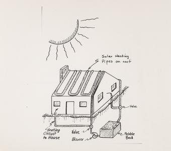 Rooftop solar heating illustration