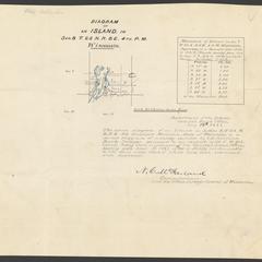 [Public Land Survey System map : Wisconsin Township 22 North, Range 06 East]