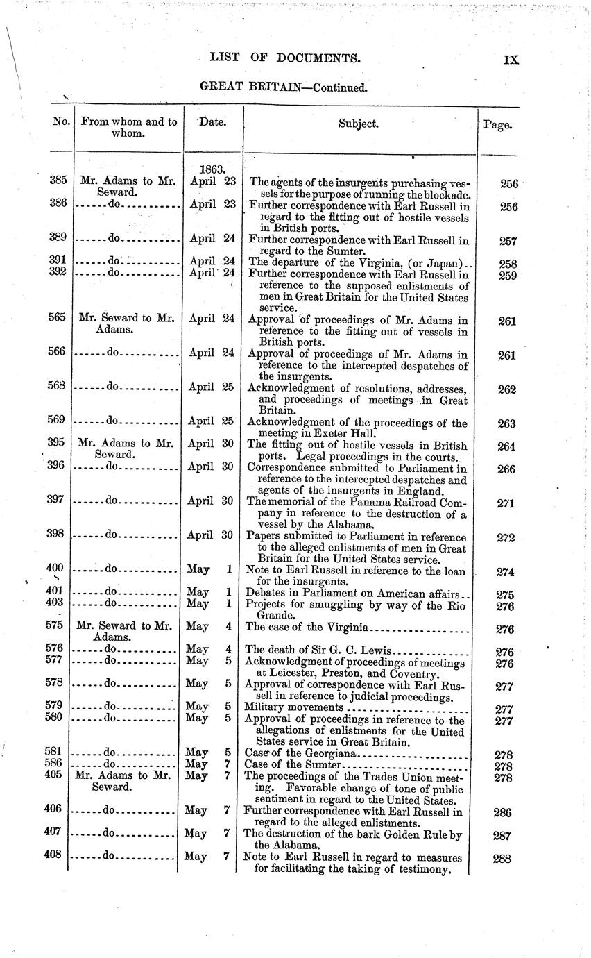 Message of the president of the United States, and accompanying ...