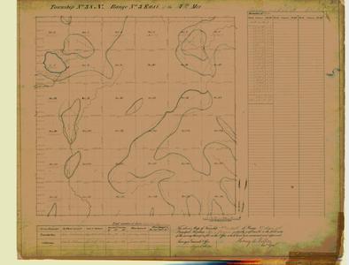 [Public Land Survey System map: Wisconsin Township 38 North, Range 03 East]