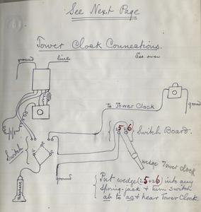 Tower clock connections sketch
