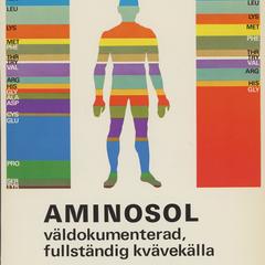 Aminosol advertisement
