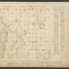 Object 1 titled Front