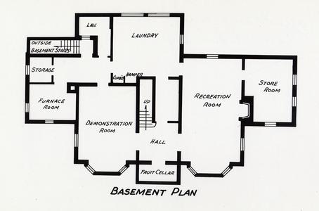 Home Management House basement plan