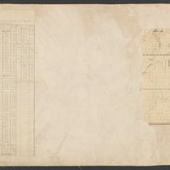 [Public Land Survey System map: Wisconsin Township 29 North, Range 15 East]