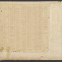 Object 2 titled Back