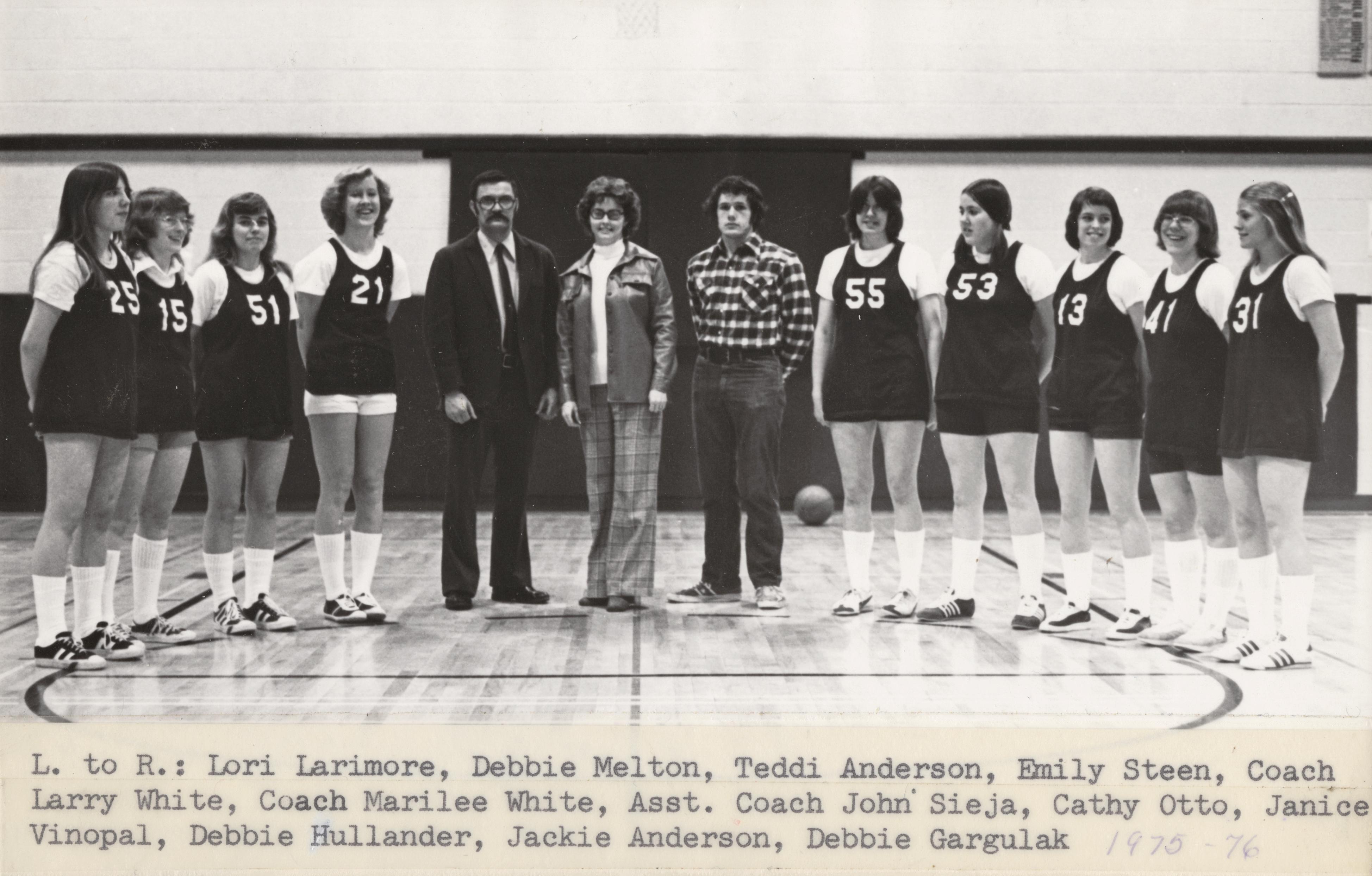 UW Football Group Shot, 1975 - UWDC - UW-Madison Libraries