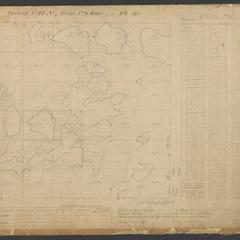 Object 1 titled Front