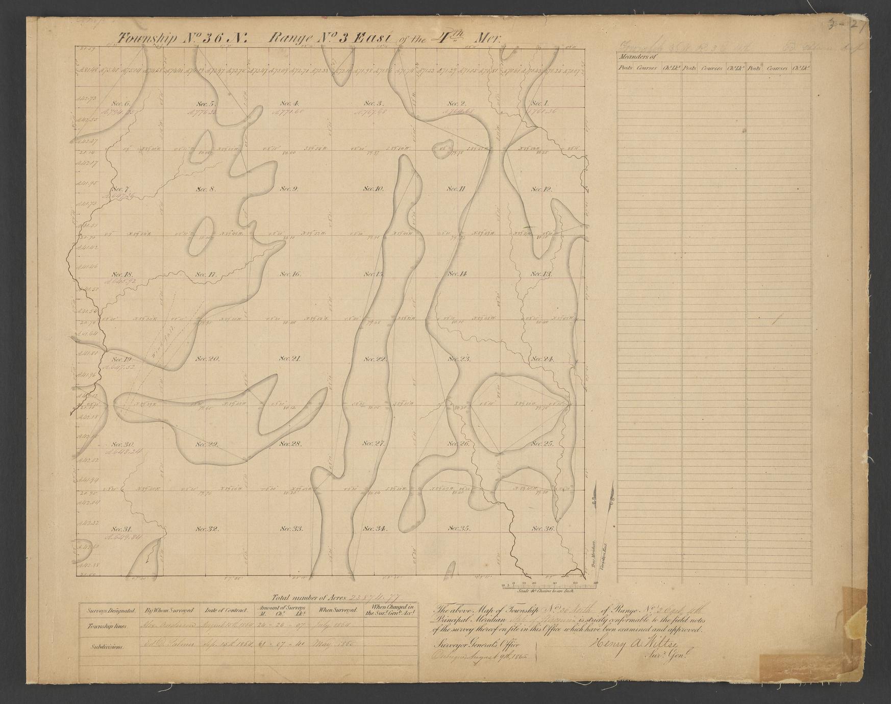 [Public Land Survey System map: Wisconsin Township 36 North, Range 03 East]