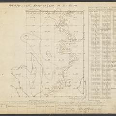 [Public Land Survey System map: Wisconsin Township 28 North, Range 07 East]