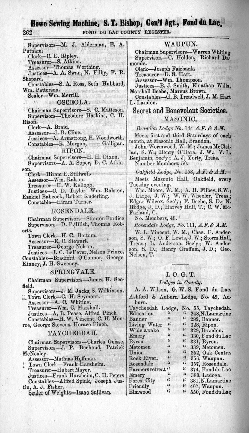 Fond du Lac County gazetteer Full view UWDC UWMadison Libraries