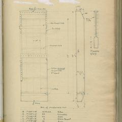 Plans for Rio Grande scow "Binnacle Bat" (boat built by Aldo Leopold), December 1918