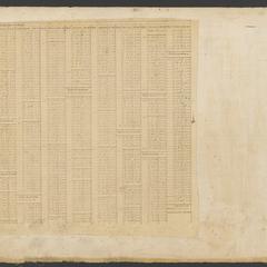 Object 2 titled Back